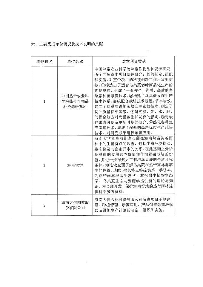 省奖公示材料花卉_页面_8.jpg