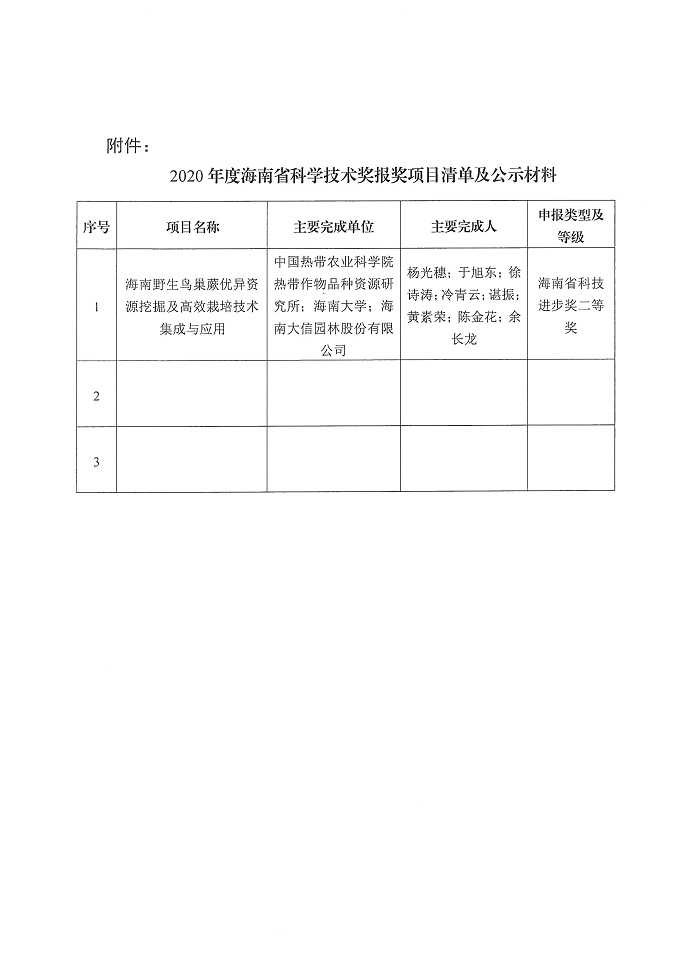 省奖公示材料花卉_页面_2.jpg