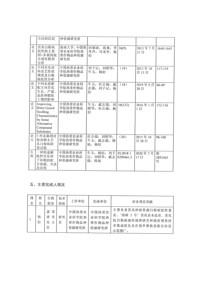 省奖公示材料苦瓜_页面_5.jpg