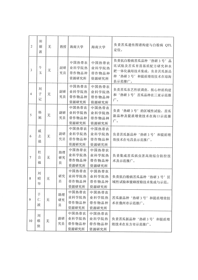 省奖公示材料苦瓜_页面_6.jpg